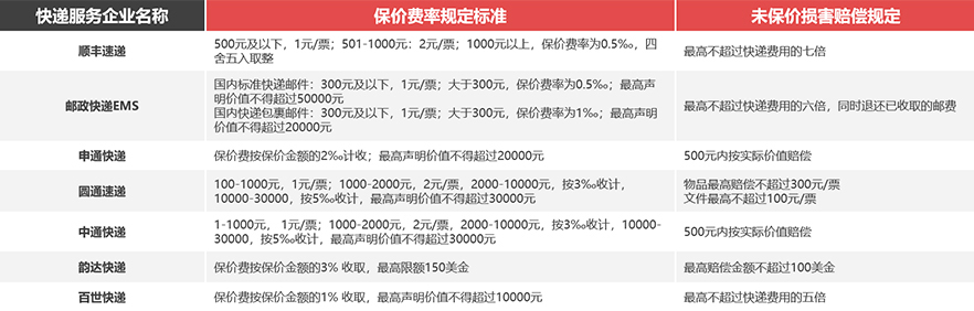 極兔品牌策劃紀(jì)實(shí)