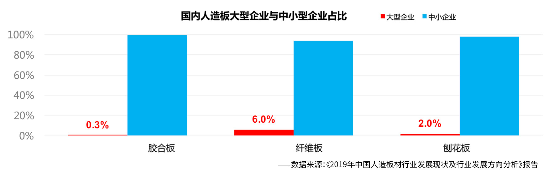 丁士安營銷咨詢 圖科裝飾